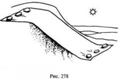 Иллюстрация к книге — Школа выживания в природных условиях [pic_277.jpg]