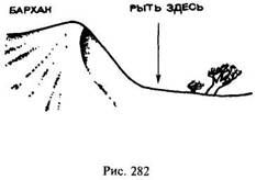 Иллюстрация к книге — Школа выживания в природных условиях [pic_282.jpg]