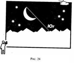 Иллюстрация к книге — Школа выживания в природных условиях [pic_30.jpg]