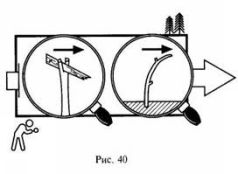 Иллюстрация к книге — Школа выживания в природных условиях [pic_49.jpg]