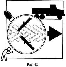 Иллюстрация к книге — Школа выживания в природных условиях [pic_57.jpg]