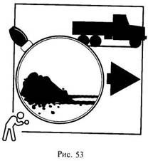 Иллюстрация к книге — Школа выживания в природных условиях [pic_62.jpg]