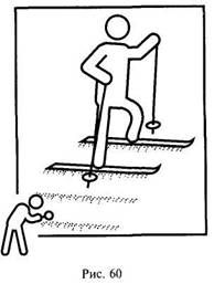 Иллюстрация к книге — Школа выживания в природных условиях [pic_69.jpg]