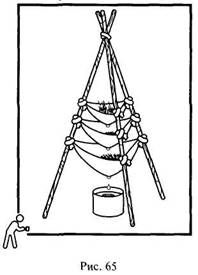 Иллюстрация к книге — Школа выживания в природных условиях [pic_74.jpg]