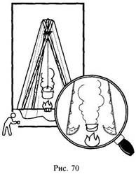 Иллюстрация к книге — Школа выживания в природных условиях [pic_79.jpg]