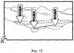 Иллюстрация к книге — Школа выживания в природных условиях [pic_81.jpg]