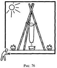 Иллюстрация к книге — Школа выживания в природных условиях [pic_85.jpg]