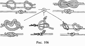 Иллюстрация к книге — Школа выживания при авариях и стихийных бедствиях [any2fbimgloader102.png]