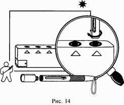 Иллюстрация к книге — Школа выживания при авариях и стихийных бедствиях [any2fbimgloader13.png]
