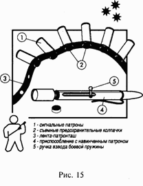 Иллюстрация к книге — Школа выживания при авариях и стихийных бедствиях [any2fbimgloader14.png]