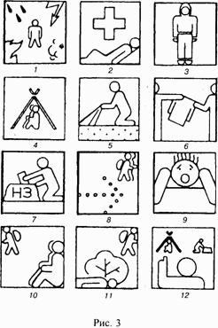 Иллюстрация к книге — Школа выживания при авариях и стихийных бедствиях [any2fbimgloader2.png]