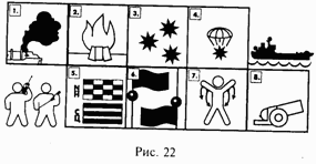 Иллюстрация к книге — Школа выживания при авариях и стихийных бедствиях [any2fbimgloader21.png]