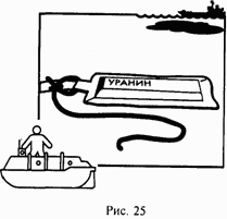 Иллюстрация к книге — Школа выживания при авариях и стихийных бедствиях [any2fbimgloader24.png]