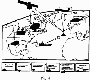 Иллюстрация к книге — Школа выживания при авариях и стихийных бедствиях [any2fbimgloader3.png]