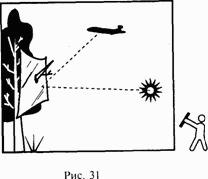 Иллюстрация к книге — Школа выживания при авариях и стихийных бедствиях [any2fbimgloader30.png]