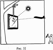 Иллюстрация к книге — Школа выживания при авариях и стихийных бедствиях [any2fbimgloader31.png]