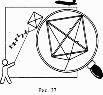 Иллюстрация к книге — Школа выживания при авариях и стихийных бедствиях [any2fbimgloader36.png]