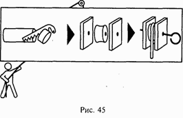 Иллюстрация к книге — Школа выживания при авариях и стихийных бедствиях [any2fbimgloader44.png]