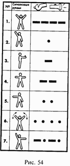 Иллюстрация к книге — Школа выживания при авариях и стихийных бедствиях [any2fbimgloader52.png]