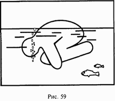 Иллюстрация к книге — Школа выживания при авариях и стихийных бедствиях [any2fbimgloader57.png]