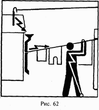 Иллюстрация к книге — Школа выживания при авариях и стихийных бедствиях [any2fbimgloader60.png]