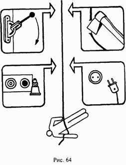 Иллюстрация к книге — Школа выживания при авариях и стихийных бедствиях [any2fbimgloader62.png]