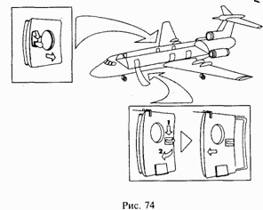 Иллюстрация к книге — Школа выживания при авариях и стихийных бедствиях [any2fbimgloader71.png]