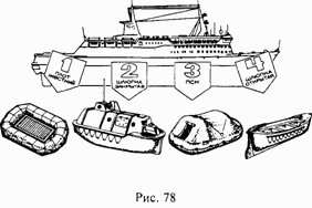 Иллюстрация к книге — Школа выживания при авариях и стихийных бедствиях [any2fbimgloader75.png]