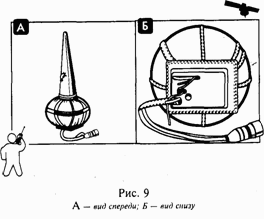 Иллюстрация к книге — Школа выживания при авариях и стихийных бедствиях [any2fbimgloader8.png]
