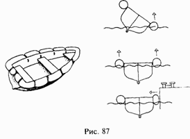 Иллюстрация к книге — Школа выживания при авариях и стихийных бедствиях [any2fbimgloader84.png]