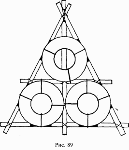 Иллюстрация к книге — Школа выживания при авариях и стихийных бедствиях [any2fbimgloader86.png]