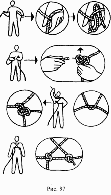 Иллюстрация к книге — Школа выживания при авариях и стихийных бедствиях [any2fbimgloader94.png]