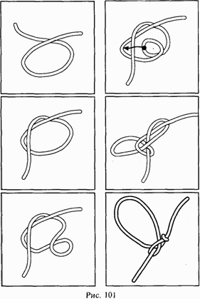 Иллюстрация к книге — Школа выживания при авариях и стихийных бедствиях [any2fbimgloader98.png]