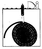 Иллюстрация к книге — Школа выживания. Как избежать голодной смерти [_103.jpg]