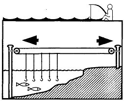 Иллюстрация к книге — Школа выживания. Как избежать голодной смерти [_195.jpg]