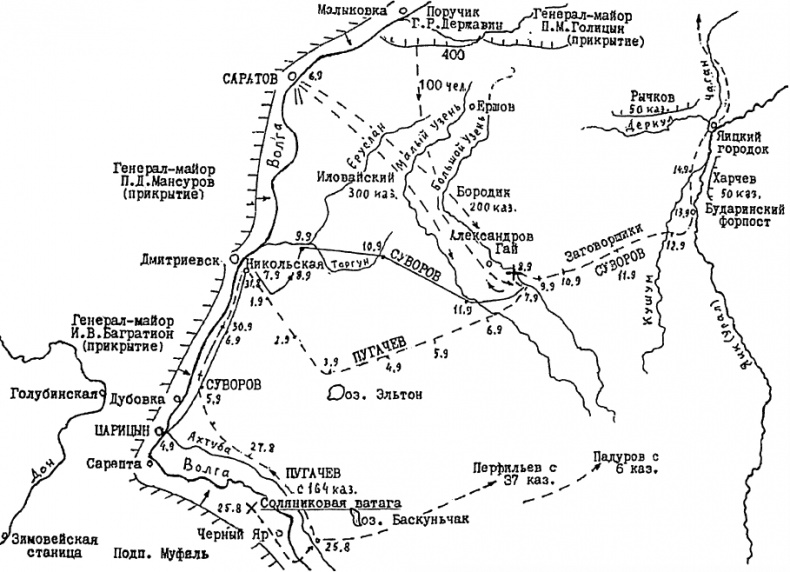 Иллюстрация к книге — Гений войны Суворов. «Наука побеждать» [Autogen_eBook_id1.jpg]