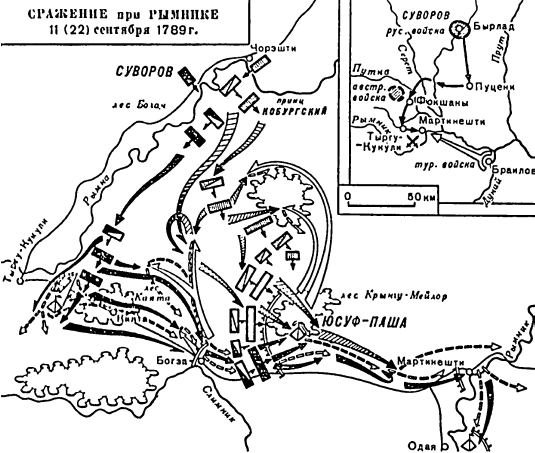 Иллюстрация к книге — Гений войны Суворов. «Наука побеждать» [Autogen_eBook_id3.jpg]