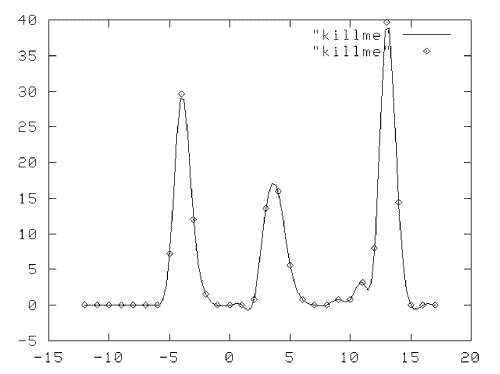 Иллюстрация к книге — Другая история войн. От палок до бомбард [i_009.png]