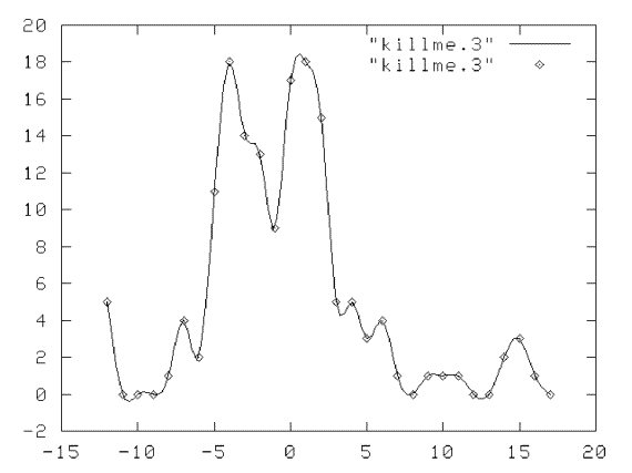 Иллюстрация к книге — Другая история литературы. От самого начала до наших дней [i_021.png]