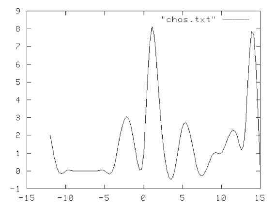 Иллюстрация к книге — Другая история литературы. От самого начала до наших дней [i_023.png]