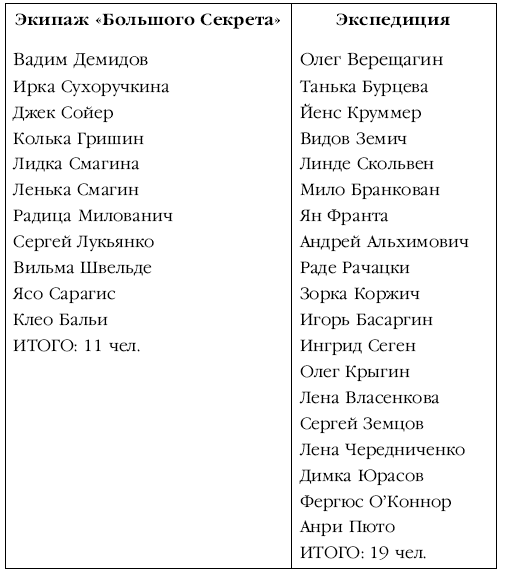 Иллюстрация к книге — Не остаться одному [i_001.png]