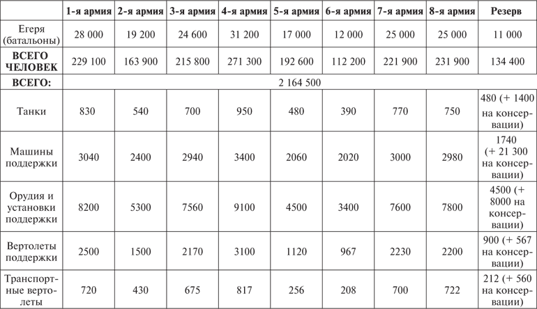 Иллюстрация к книге — Шаг за грань [i_002.png]