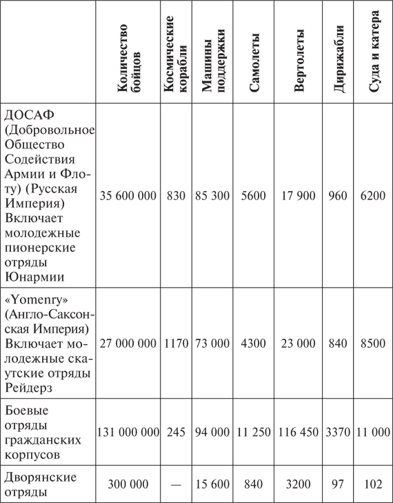 Иллюстрация к книге — Шаг за грань [i_003.png]