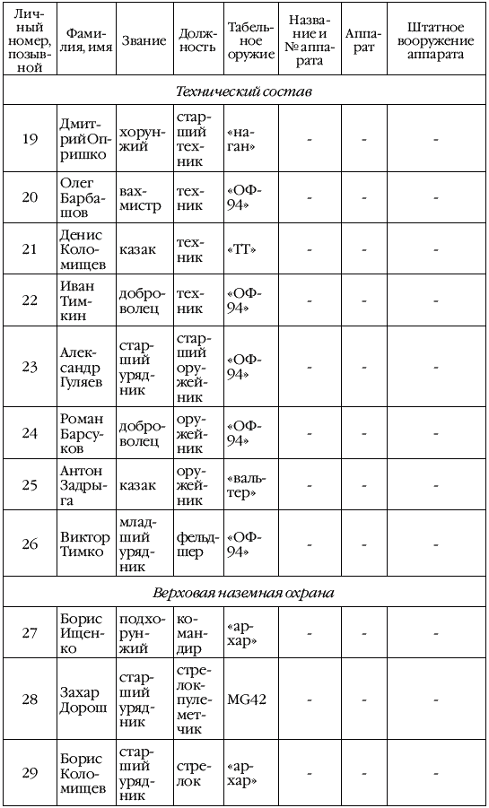 Иллюстрация к книге — Никто, кроме нас! [_189.png]
