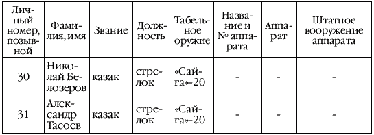 Иллюстрация к книге — Никто, кроме нас! [_190.png]