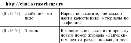 Иллюстрация к книге — Страсти по Маргарите [i_011.png]