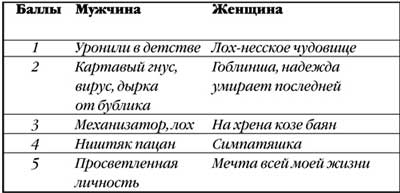 Иллюстрация к книге — Продавец мечты [i_011.jpg]