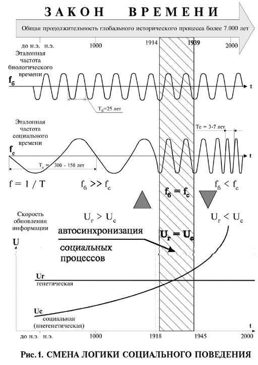 Иллюстрация к книге — Куда уходят львы [i_028.jpg]