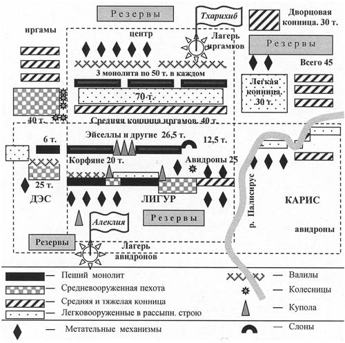 Иллюстрация к книге — Шерас. Летопись Аффондатора, книга 1-я: 103-106 годы [i_004.jpg]