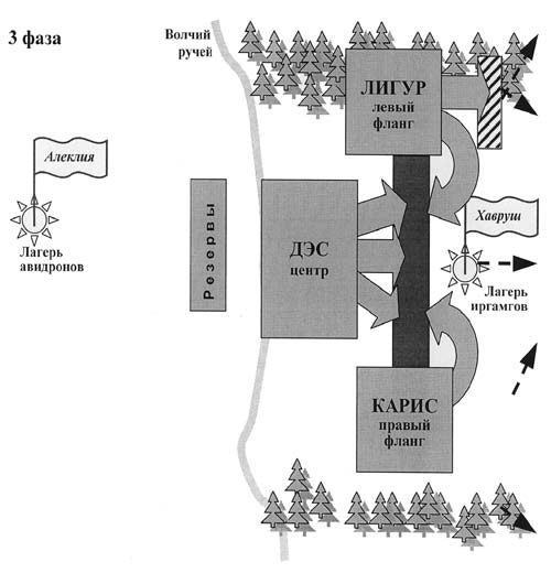 Иллюстрация к книге — Шерас. Летопись Аффондатора, книга 1-я: 103-106 годы [i_011.jpg]